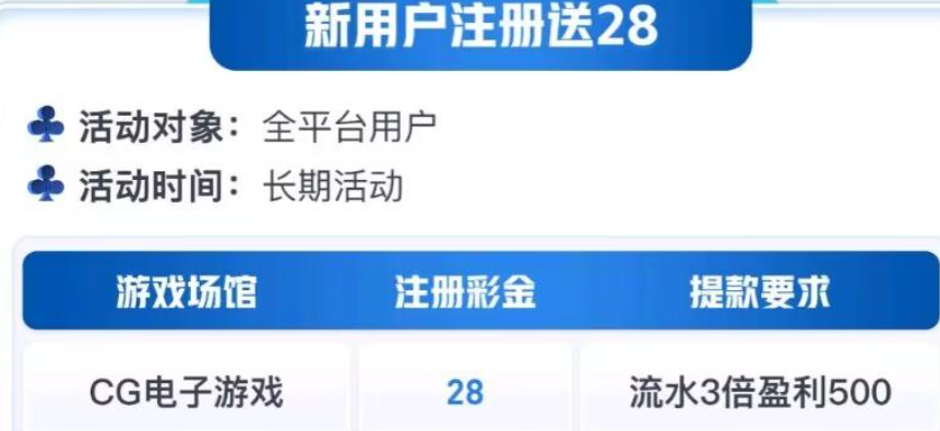 【超凡国际】注册以后下载绑定手机号提款资料优惠大厅自助申请28/500提